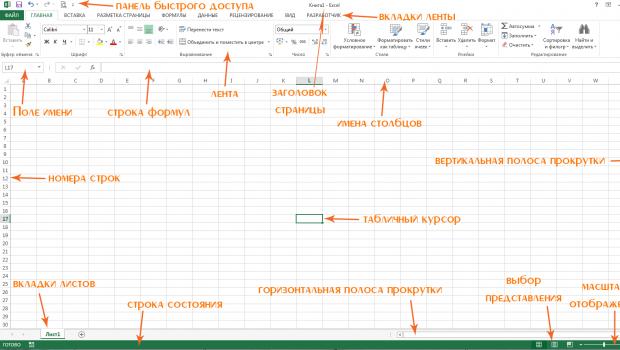 The history of the Excel program